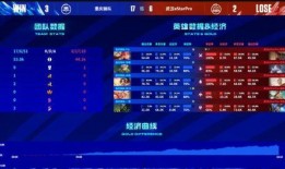 重庆狼队小胖爆料视频,揭秘球队幕后故事